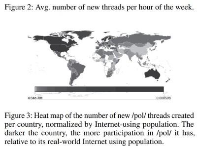 Hate map, la prima mappa sull’odio online